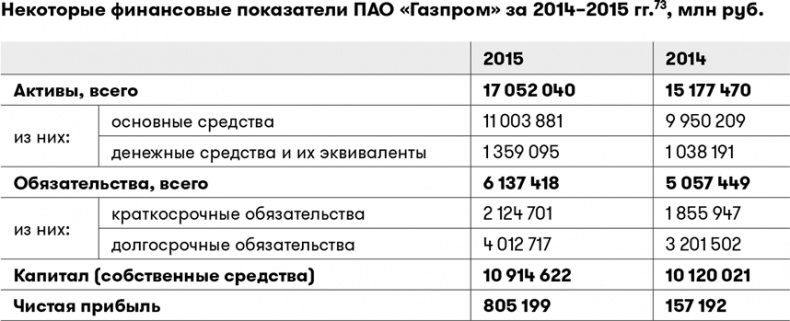 Иллюстрация к книге — Основы финансовой грамотности [i_022.jpg]