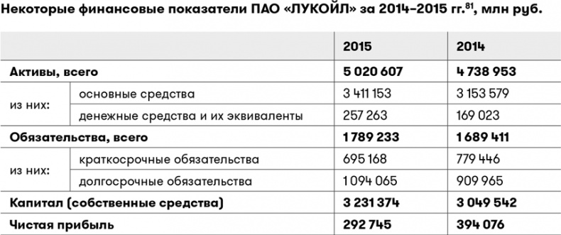Иллюстрация к книге — Основы финансовой грамотности [i_028.jpg]