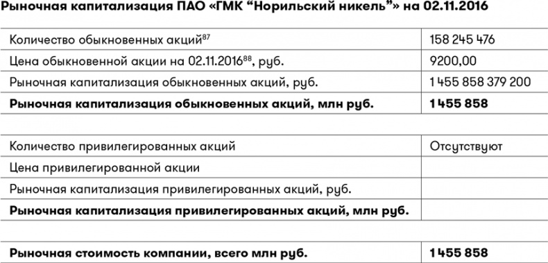 Иллюстрация к книге — Основы финансовой грамотности [i_032.jpg]
