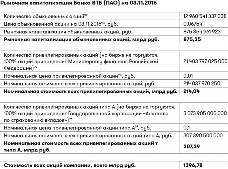 Иллюстрация к книге — Основы финансовой грамотности [i_035.jpg]
