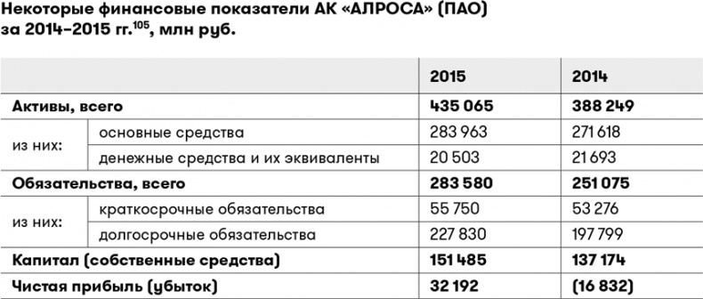 Иллюстрация к книге — Основы финансовой грамотности [i_040.jpg]