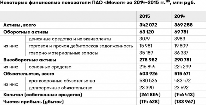 Иллюстрация к книге — Основы финансовой грамотности [i_043.jpg]
