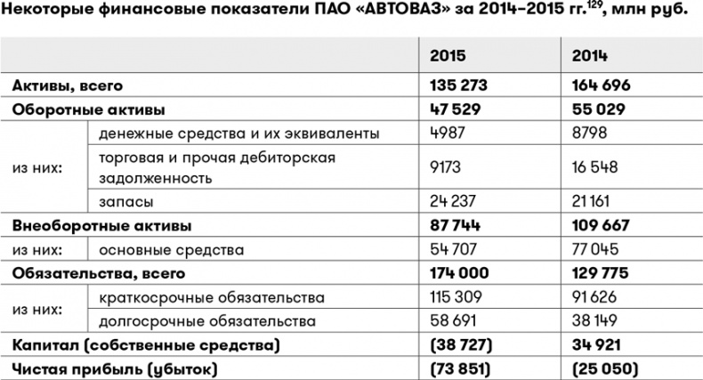 Иллюстрация к книге — Основы финансовой грамотности [i_052.jpg]