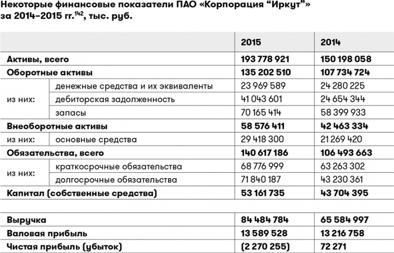 Иллюстрация к книге — Основы финансовой грамотности [i_058.jpg]