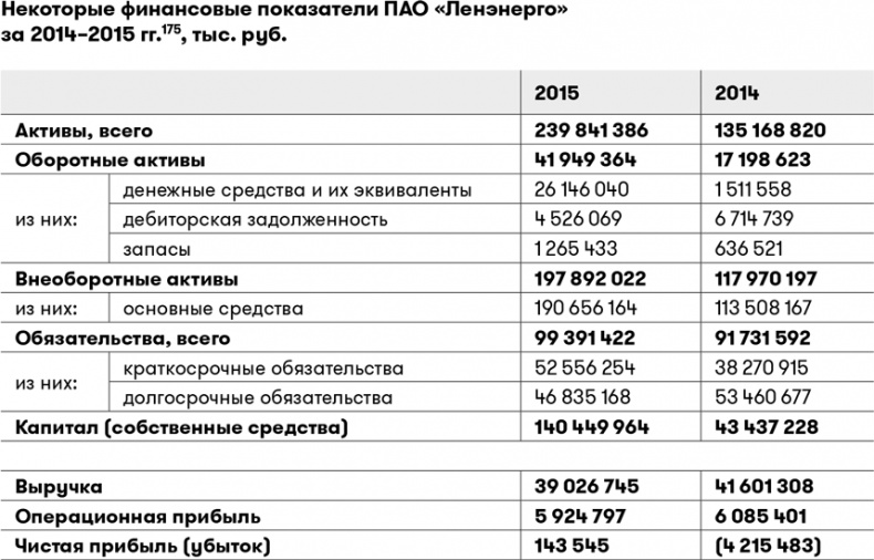 Иллюстрация к книге — Основы финансовой грамотности [i_070.jpg]