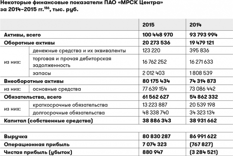 Иллюстрация к книге — Основы финансовой грамотности [i_074.jpg]