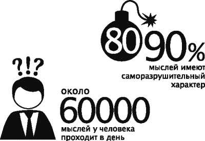 Иллюстрация к книге — Алхимия общения. Искусство слышать и быть услышанным. Избранные притчи [autogen_ebook_id6.jpg]