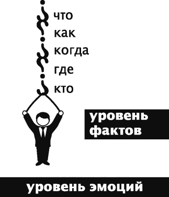 Иллюстрация к книге — Алхимия общения. Искусство слышать и быть услышанным. Избранные притчи [autogen_ebook_id9.jpg]