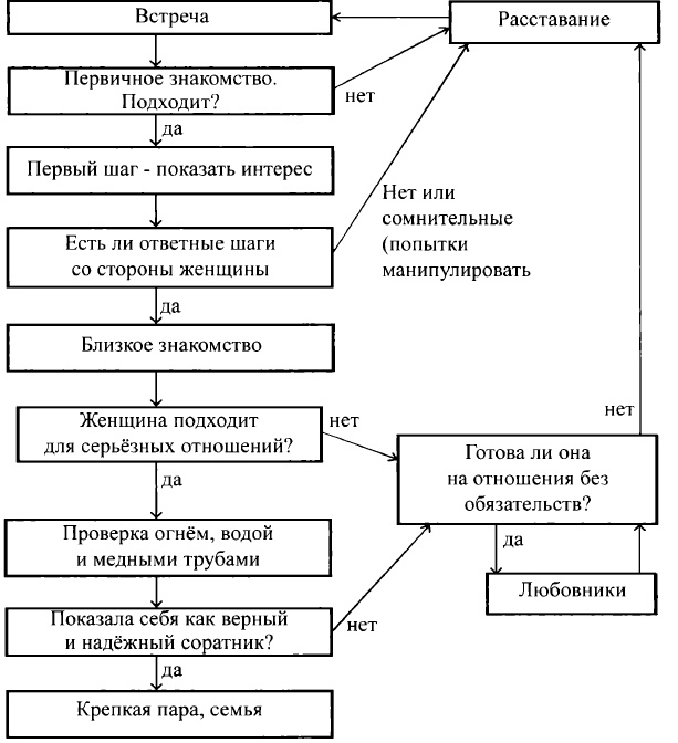 Иллюстрация к книге — Ненастоящий мужчина [img_1.jpg]