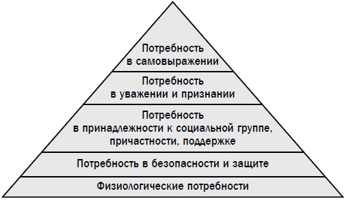Иллюстрация к книге — Ваш ребенок и его успех [autogen_ebook_id3.jpg]