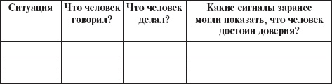 Иллюстрация к книге — Как подобрать ключик к решению любой ситуации. 30 правил эффективного общения, решения конфликтов, управления поведением [_04.jpg]