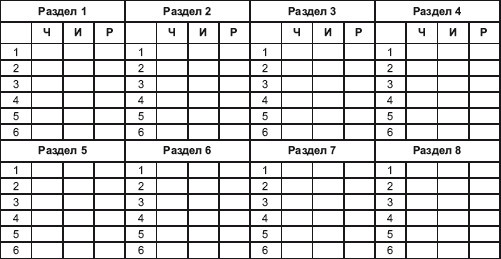 Иллюстрация к книге — Психология творчества, креативности, одаренности [autogen_ebook_id81.jpg]