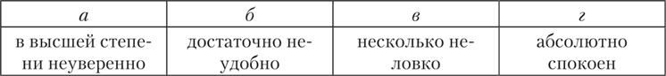 Психология страха
