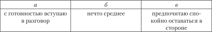 Психология страха