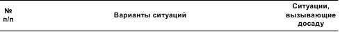 Иллюстрация к книге — Психология общения и межличностных отношений [i_053.jpg]