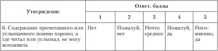 Иллюстрация к книге — Психология индивидуальных различий [autogen_ebook_id228.jpg]