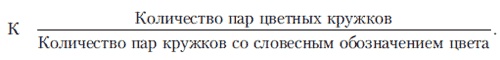 Иллюстрация к книге — Психология индивидуальных различий [autogen_ebook_id237.jpg]