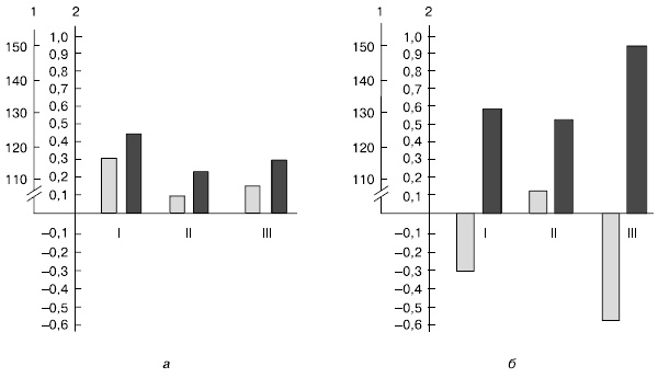Иллюстрация к книге — Психология воли [autogen_ebook_id31.jpg]