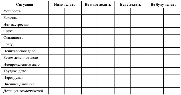 Иллюстрация к книге — Психология воли [autogen_ebook_id48.jpg]