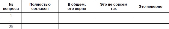 Иллюстрация к книге — Психология взрослости [autogen_ebook_id139.jpg]