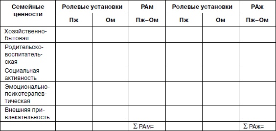 Иллюстрация к книге — Психология взрослости [autogen_ebook_id141.jpg]