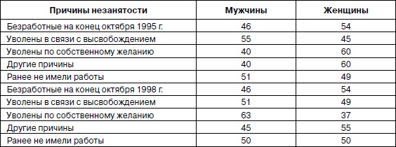 Иллюстрация к книге — Психология взрослости [autogen_ebook_id46.jpg]