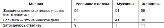 Иллюстрация к книге — Психология взрослости [autogen_ebook_id64.jpg]