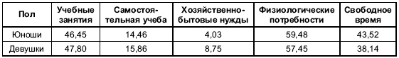 Иллюстрация к книге — Пол и гендер [autogen_ebook_id123.jpg]