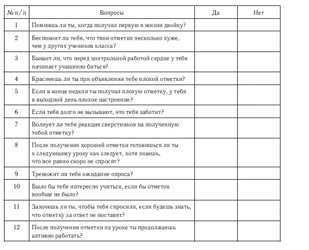 Иллюстрация к книге — Мотивация и мотивы [autogen_ebook_id57.jpg]
