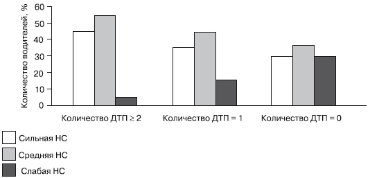 Иллюстрация к книге — Дифференциальная психология профессиональной деятельности [autogen_ebook_id15.jpg]