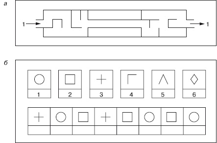 Иллюстрация к книге — Дифференциальная психология профессиональной деятельности [autogen_ebook_id56.jpg]