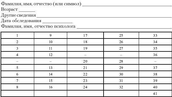 Иллюстрация к книге — Дифференциальная психология профессиональной деятельности [autogen_ebook_id76.jpg]