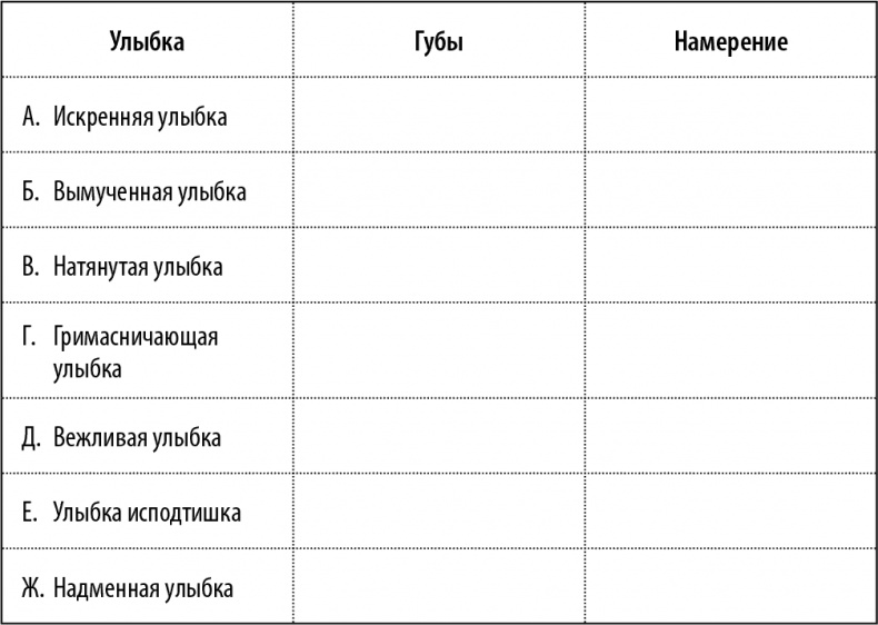 Иллюстрация к книге — 50 упражнений, чтобы изучить язык жестов [i_009.jpg]