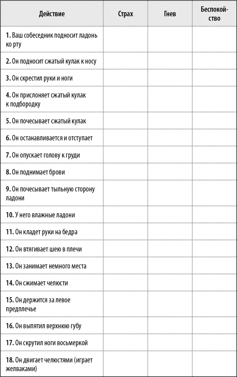 Иллюстрация к книге — 50 упражнений, чтобы изучить язык жестов [i_023.jpg]