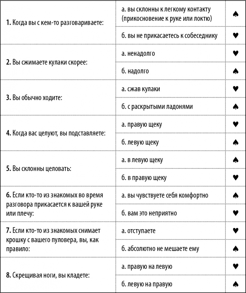 Иллюстрация к книге — 50 упражнений, чтобы изучить язык жестов [i_027.jpg]