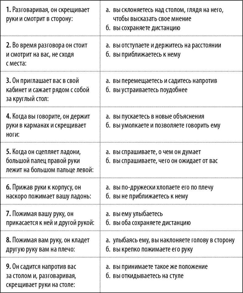 Иллюстрация к книге — 50 упражнений, чтобы изучить язык жестов [i_034.jpg]
