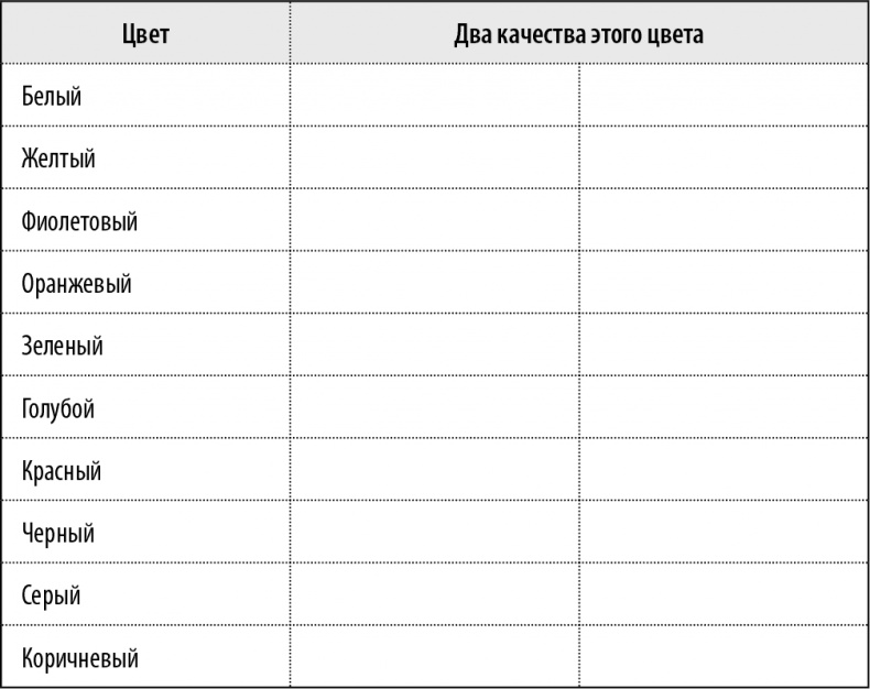 Иллюстрация к книге — 50 упражнений, чтобы изучить язык жестов [i_040.jpg]