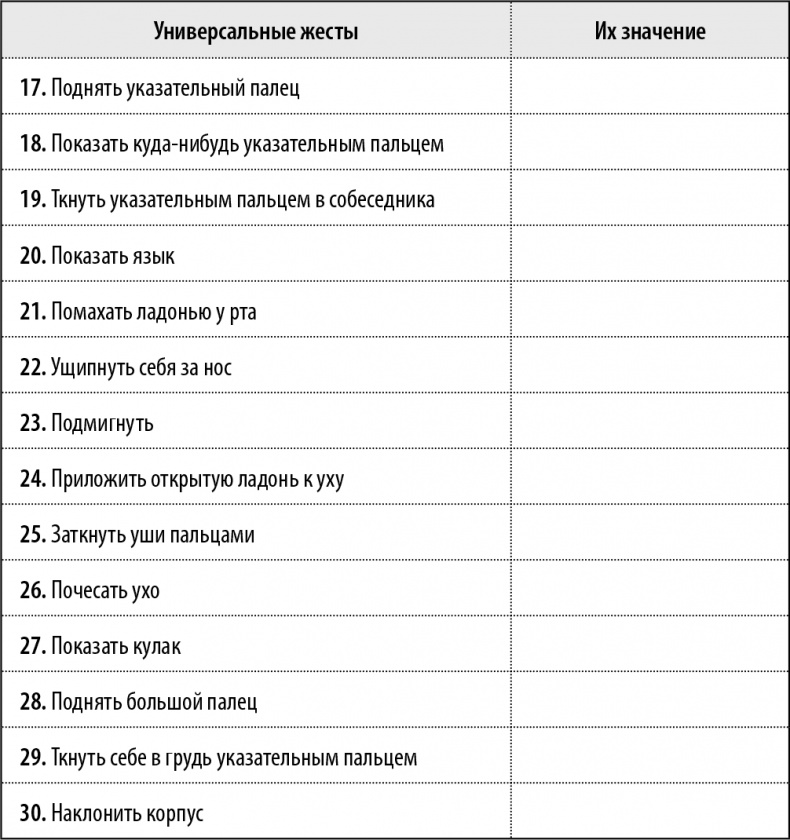 Иллюстрация к книге — 50 упражнений, чтобы изучить язык жестов [i_060.jpg]