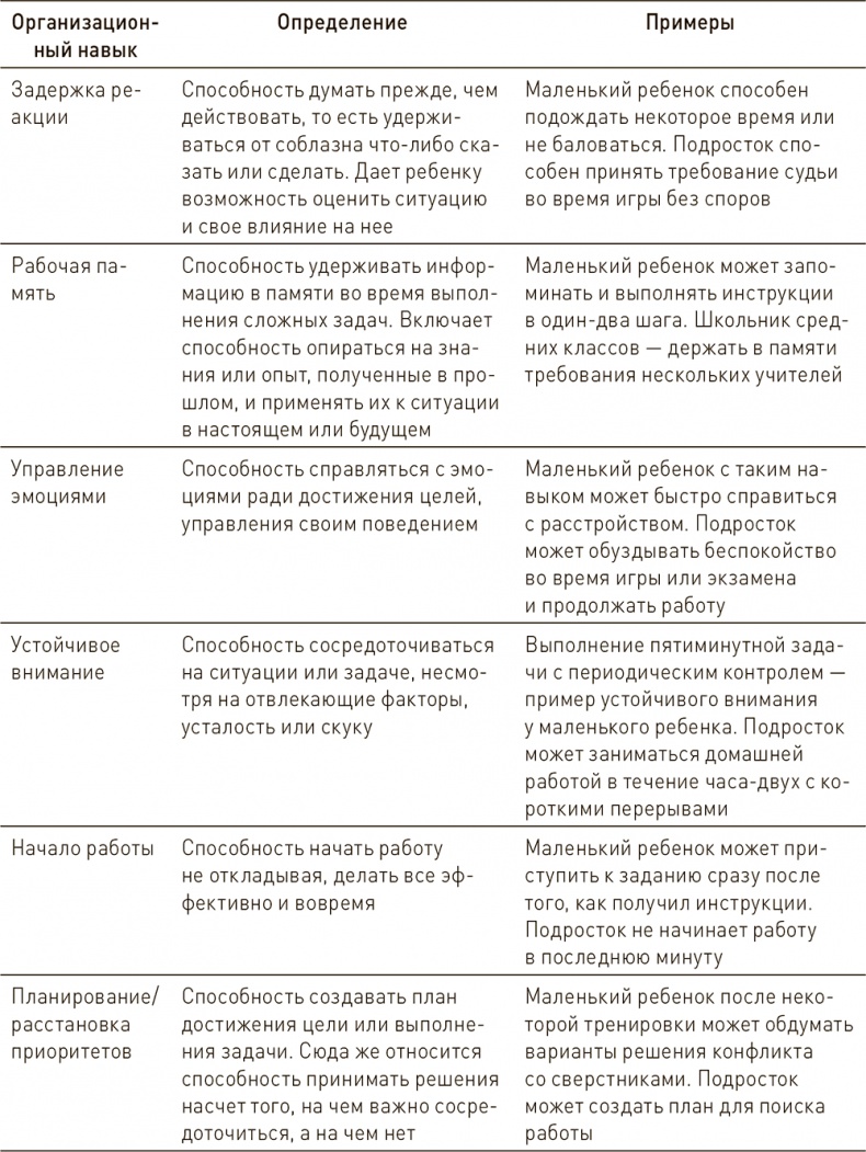 Иллюстрация к книге — Ваш ребенок может все [i_001.jpg]
