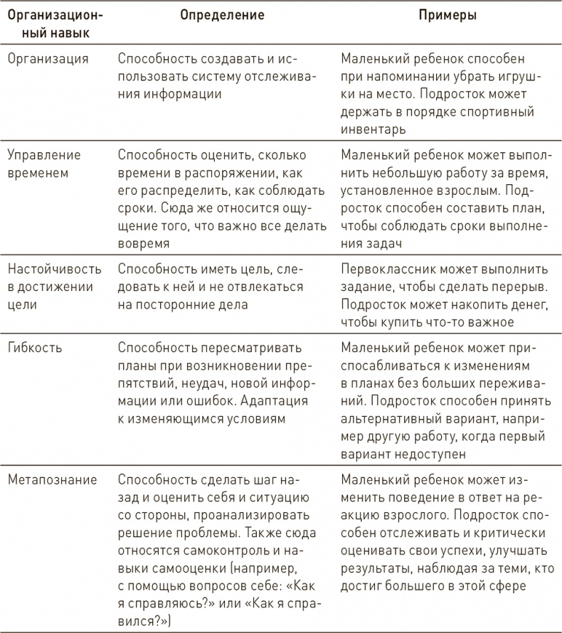 Иллюстрация к книге — Ваш ребенок может все [i_002.jpg]