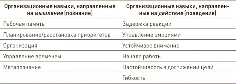 Иллюстрация к книге — Ваш ребенок может все [i_003.jpg]