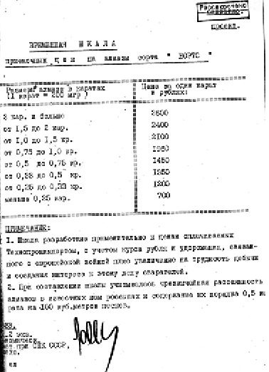 Иллюстрация к книге — Секретные алмазы Сталина [i_008.jpg]