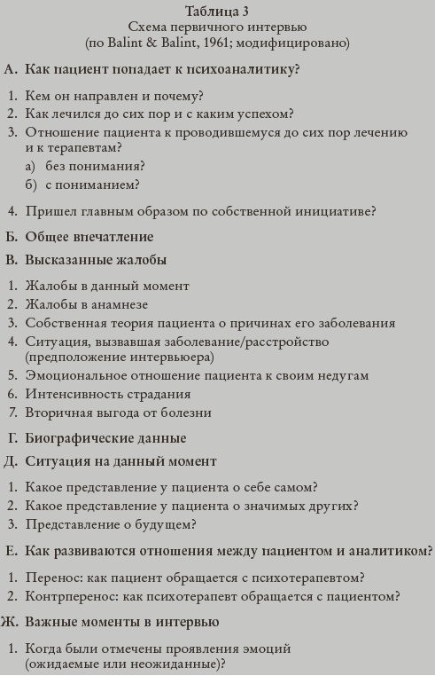 Иллюстрация к книге — Психоанализ. Введение в психологию бессознательных процессов [_18.jpg]