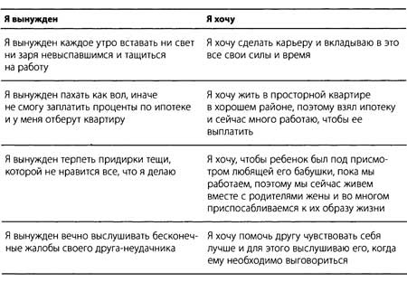 Иллюстрация к книге — &quot;Да&quot; в ответ. Технологии конструктивного влияния [i_003.jpg]