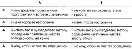 Иллюстрация к книге — &quot;Да&quot; в ответ. Технологии конструктивного влияния [i_010.jpg]