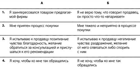 Иллюстрация к книге — &quot;Да&quot; в ответ. Технологии конструктивного влияния [i_012.jpg]