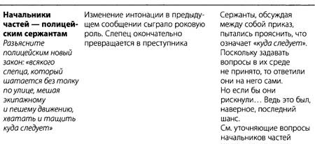 Иллюстрация к книге — &quot;Да&quot; в ответ. Технологии конструктивного влияния [i_024.jpg]