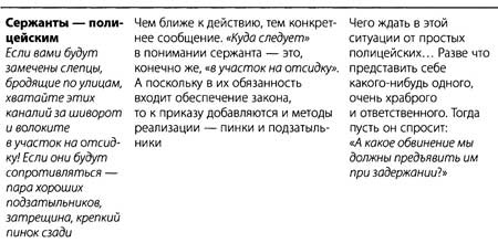 Иллюстрация к книге — &quot;Да&quot; в ответ. Технологии конструктивного влияния [i_025.jpg]