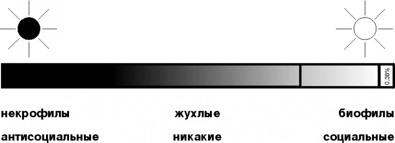 Иллюстрация к книге — Катарсис-1. Подноготная любви. Психоаналитическая эпопея [p129a.jpg]