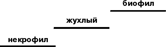 Иллюстрация к книге — Катарсис-1. Подноготная любви. Психоаналитическая эпопея [p129b.jpg]